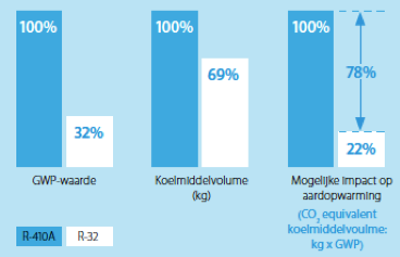 PLEC_Koelvloeistof3.png